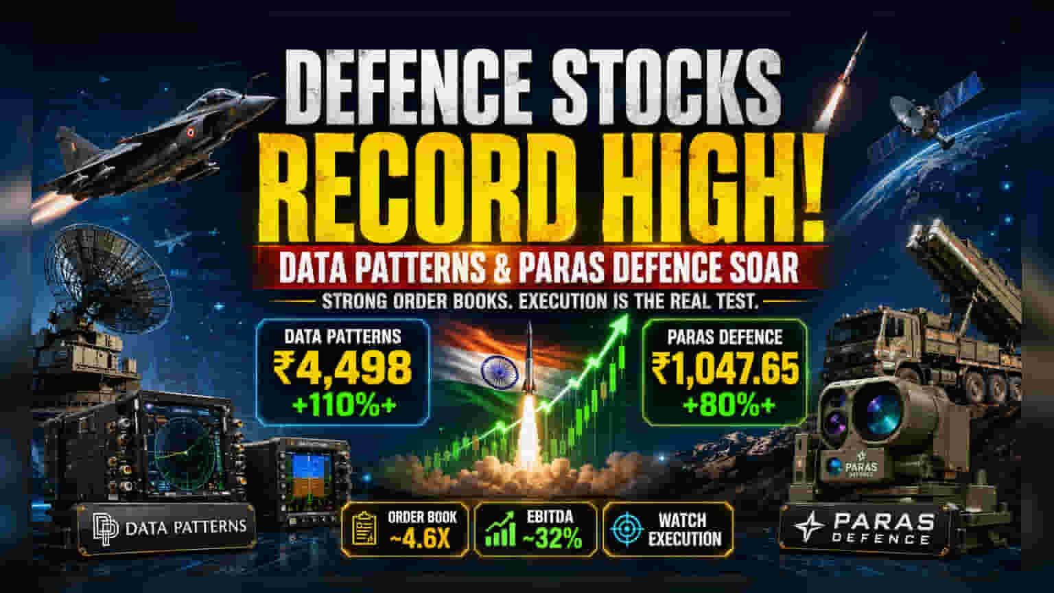 Defence Stocks Surge: What Is Driving the Rally?