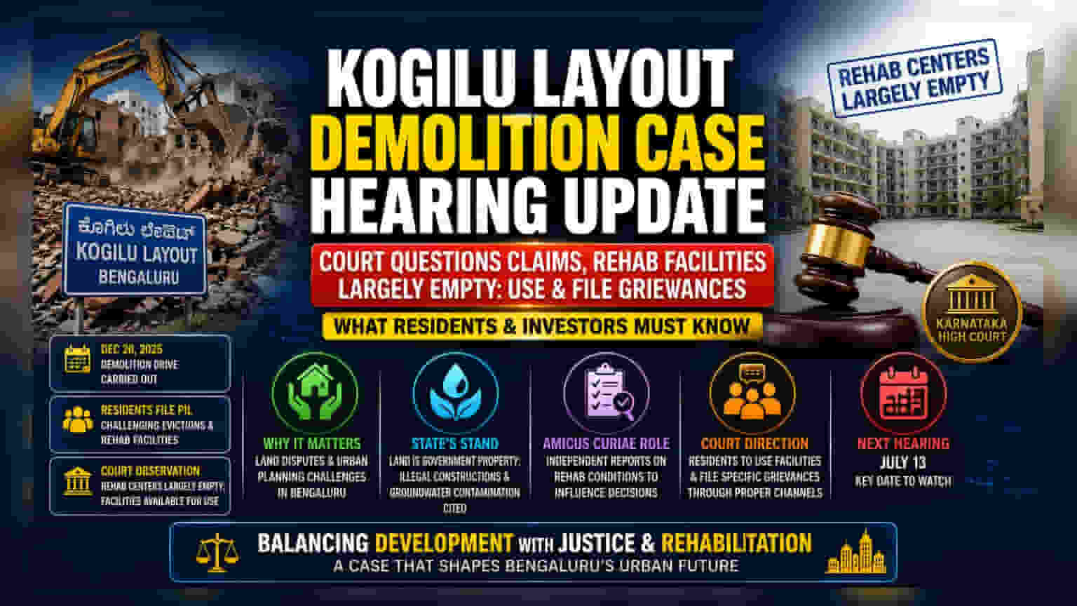 Karnataka HC Reviews Kogilu Layout Demolition Dispute