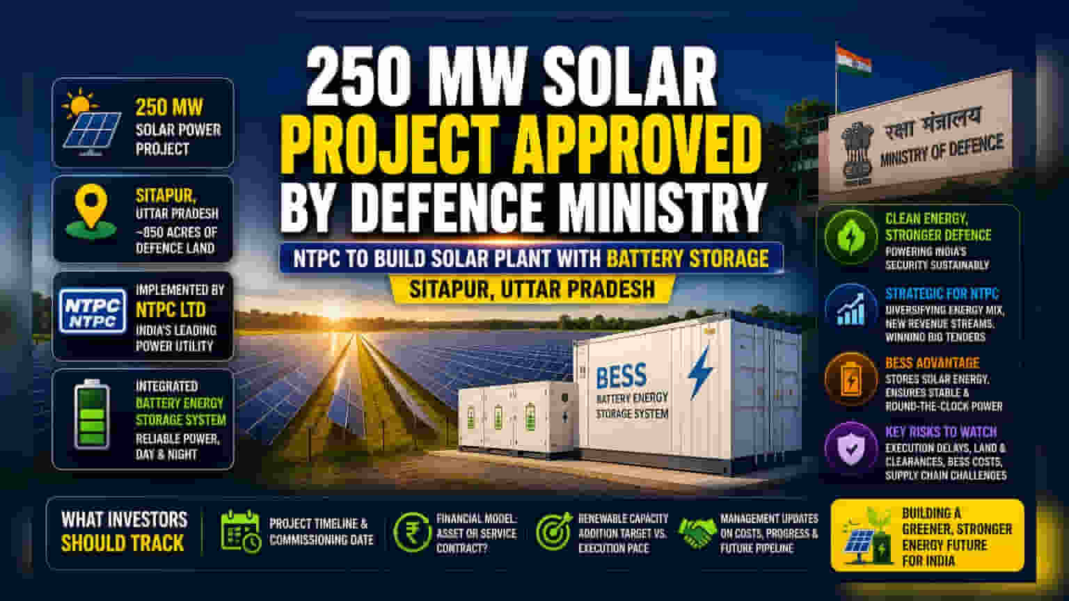 NTPC to Execute 250 MW Solar Project on Defence Land