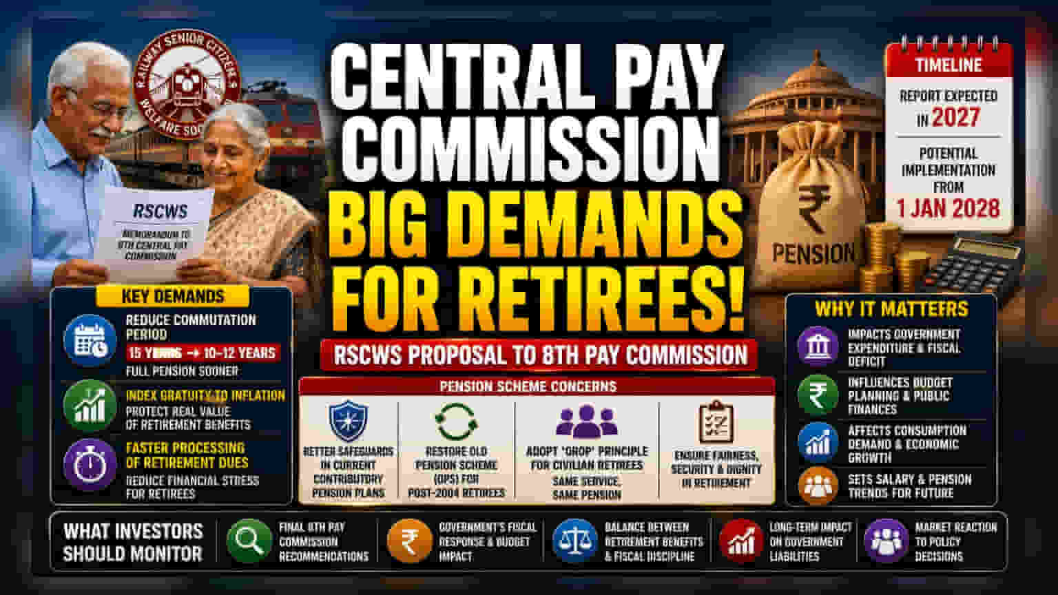 8th Pay Commission: रेल्वे निवृत्तांना पेन्शनमध्ये सुधारणा हवी, नव्या मागण्या सादर