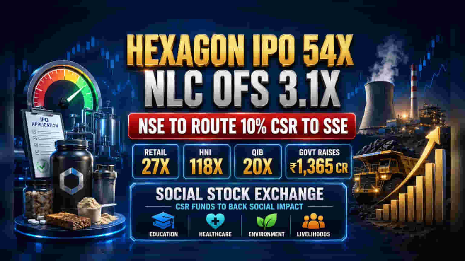 Hexagon Nutrition IPO: 54 மடங்கு தேவை! NLC India பங்குகள் மீது முதலீட்டாளர் ஆர்வம்