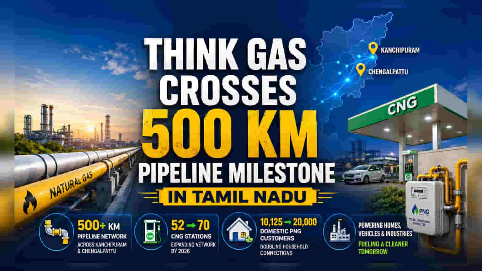 THINK Gas: తమిళనాడులో కీలక అడుగు.. పైప్లైన్ నెట్వర్క్ను విస్తరిస్తున్న సంస్థ!