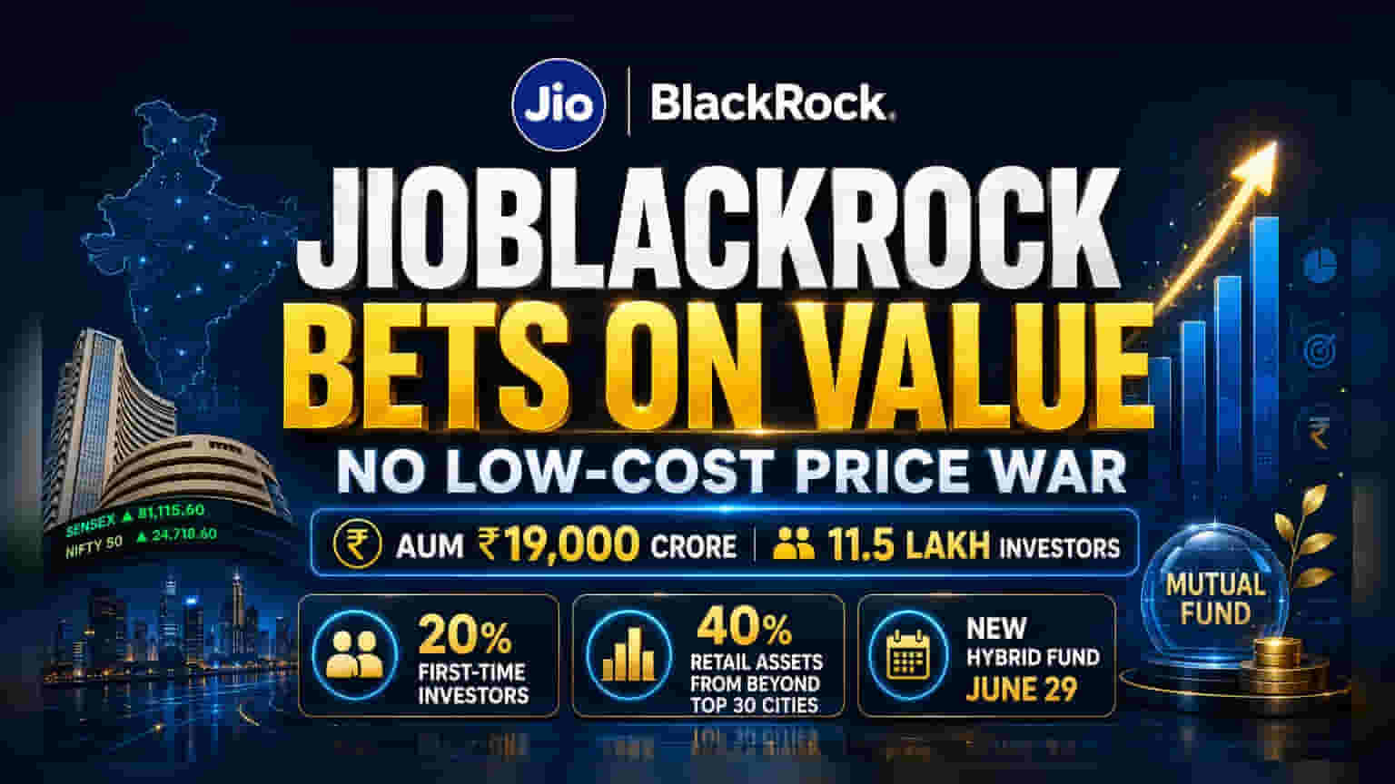 JioBlackRock Strategy: Why They Are Skipping the Low-Cost Race