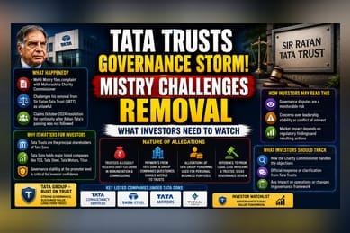 Tata Trusts Governance Row: Mehli Mistry Files Complaint