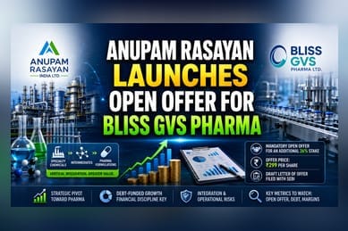 Anupam Rasayan Starts Open Offer for Bliss GVS Pharma Shares