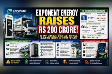 Exponent Energy Raises Rs 200 Crore: The EV Charging Play