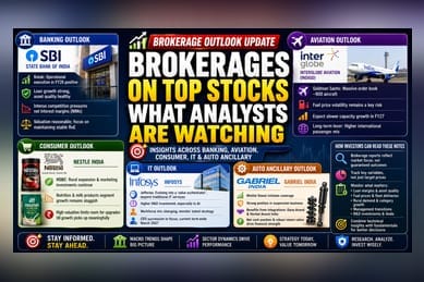 Brokerage Radar: Analyst Takes on SBI, IndiGo, and More