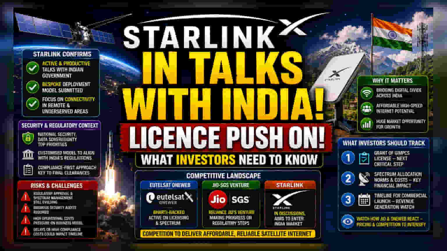 Starlink Pushes for India Entry: Regulatory Status Update
