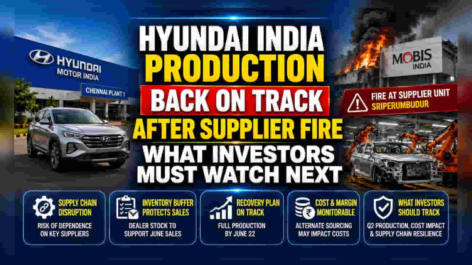 Hyundai Motor India Share: सप्लायर में आग के बाद प्रोडक्शन शुरू, निवेशकों के लिए क्या है मायने?
