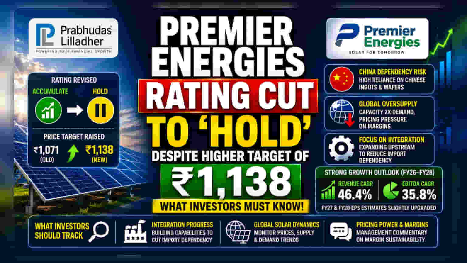 Premier Energies Share Price: ब्रोकरेज ने दी 'Hold' रेटिंग, क्या शेयर गिरेगा?