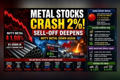 Nifty Metal Index Dips: Why China’s Export Data Is Moving Stocks