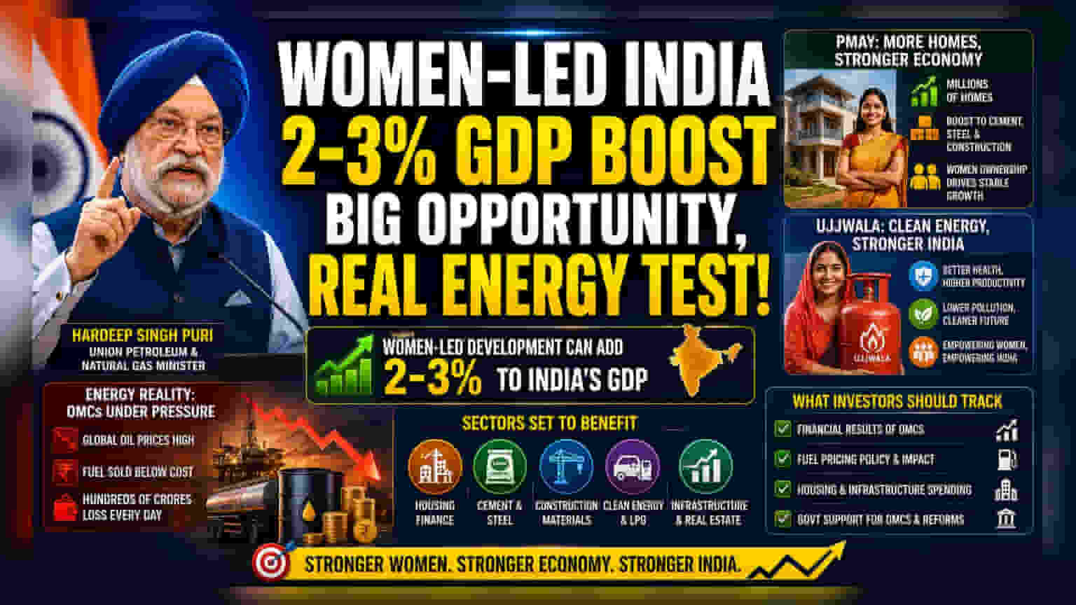 Women-Led Growth: How Policy Shifts Could Shape India's Economic Path