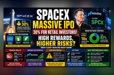 SpaceX IPO: 30% Retail Share Proposed Amid Governance Risks