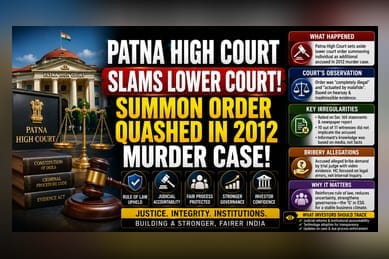 Patna HC Flags Judicial Malafide: Why Governance Matters to Investors