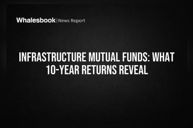 Infrastructure Mutual Funds: What 10-Year Returns Reveal