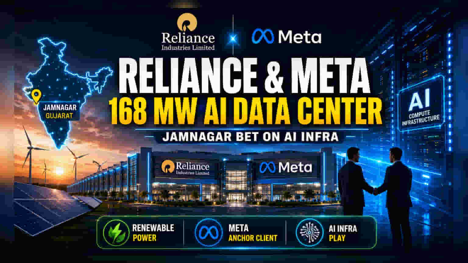 Reliance आणि Meta एकत्र येणार! गुजरातमधील जामनगरमध्ये उभारणार 168 MW क्षमतेचे AI डेटा सेंटर