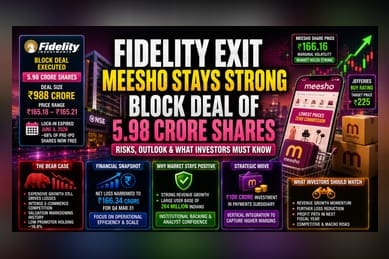 ZEE5 Targets FIFA World Cup 2026 to Scale OTT Reach