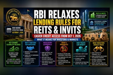 RBI Eases Lending Norms for REITs, InvITs: What Investors Need to Know