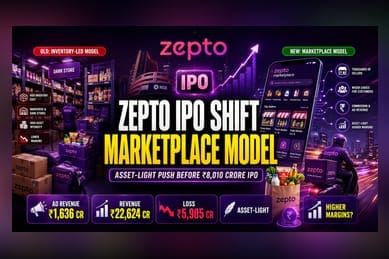 Zepto Pivots to Marketplace Model Ahead of ₹8,010 Cr IPO