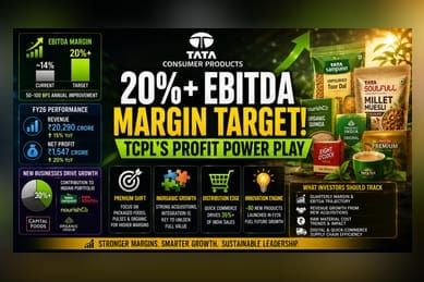 Tata Consumer Eyes 20% Margin: Strategy and Risks