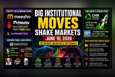 Fidelity Trims Meesho Stake; Goldman Enters CMR Green