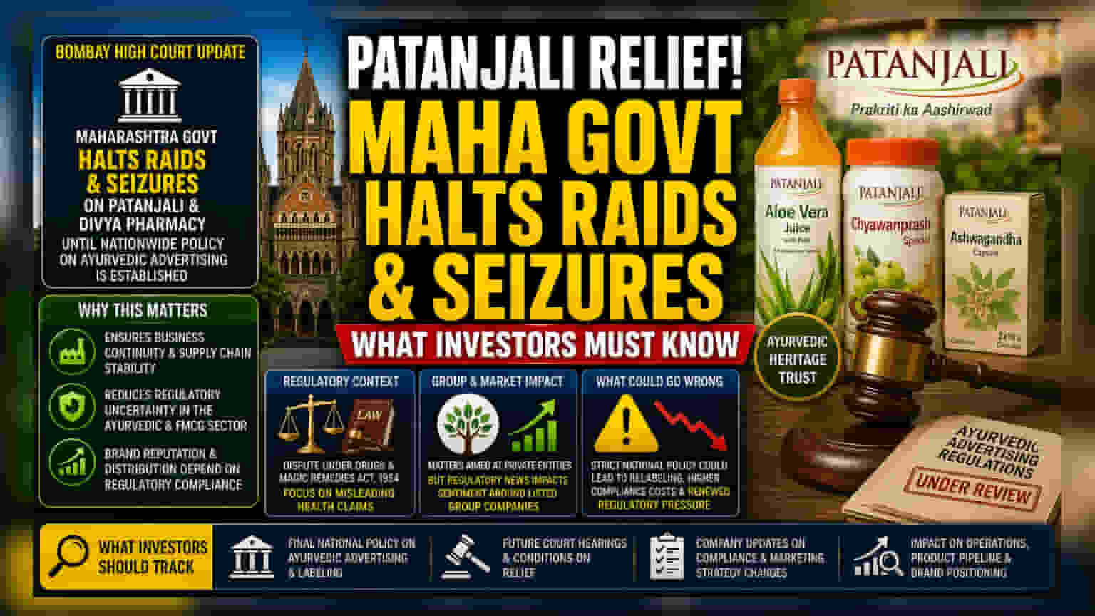 Patanjali 'ਤੇ ਮਹਾਰਾਸ਼ਟਰ ਸਰਕਾਰ ਵੱਲੋਂ ਛਾਪੇਮਾਰੀ 'ਤੇ ਰੋਕ! ਆਈ ਰਾਹਤ