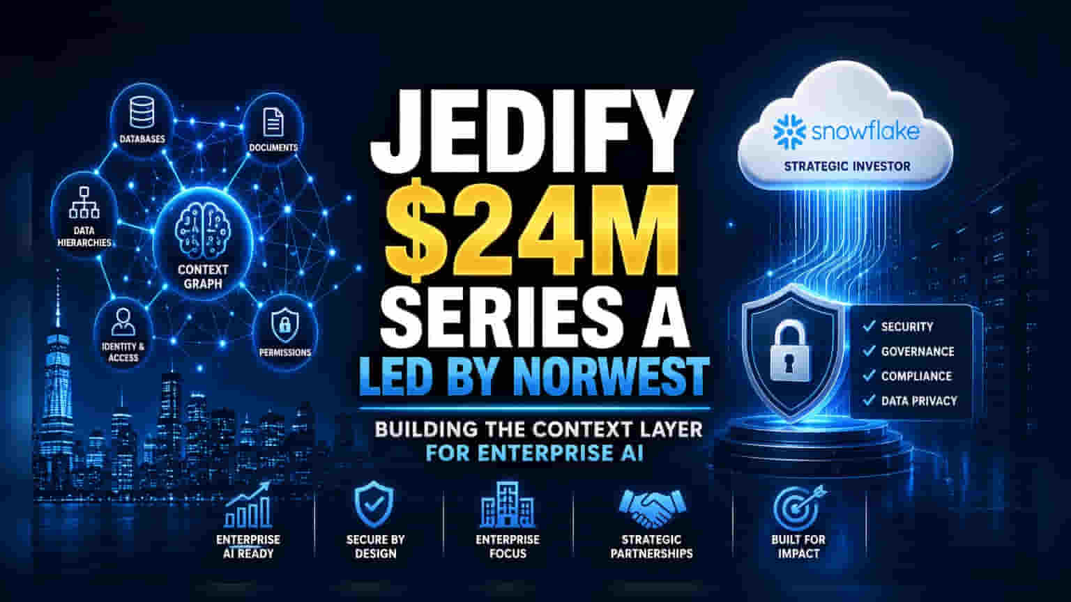 Jedify च्या AI साठी ₹24 कोटींचे फंडिंग: एंटरप्राइज AI ला मिळणार नवा 'संदर्भ'!