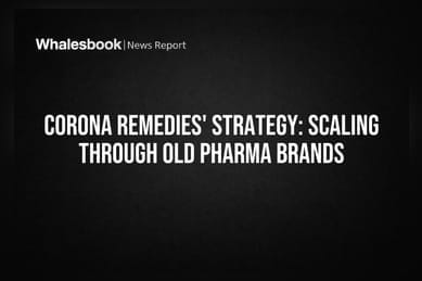 Corona Remedies' Strategy: Scaling Through Old Pharma Brands