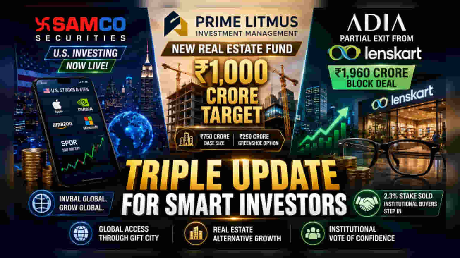 Samco, Prime Litmus અને Lenskart: મોટા સમાચાર! ₹1000 કરોડનો રિયલ્ટી ફંડ અને Lenskartમાં ₹1960 કરોડનો સોદો.