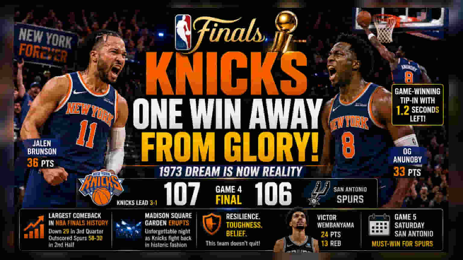 Knicks One Win From First NBA Title in 53 Years