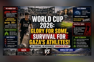 Gaza Amputee Team Faces Hurdles as 2026 World Cup Begins