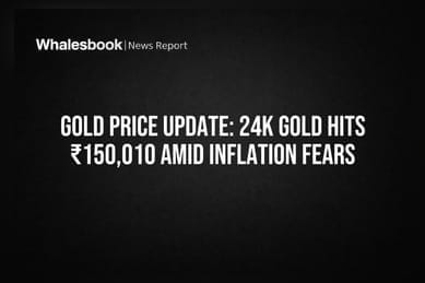 Gold Price Update: 24K Gold Hits ₹150,010 Amid Inflation Fears