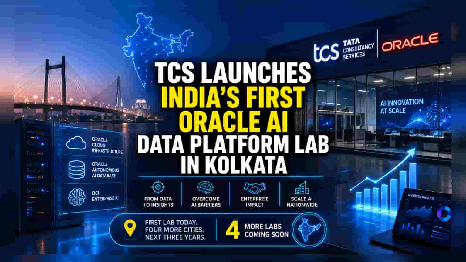 TCS અને Oracle નો કોલકાતામાં AI લેબ: જાણો શું છે ધંધાકીય અસર?