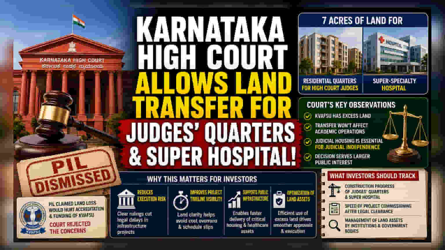 Karnataka HC Clears Way for Public Land Projects