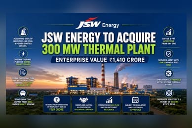 JSW Energy to Acquire Chhattisgarh Thermal Plant for ₹1,410 Crore