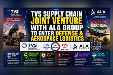 TVS Supply Chain Enters Defense Logistics via Italy JV