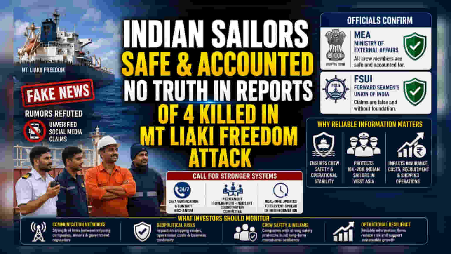 MT Liaki Freedom: खोट्या बातम्यांना पूर्णविराम! भारतीय खलाशांच्या मृत्यूची बातमी अफवा