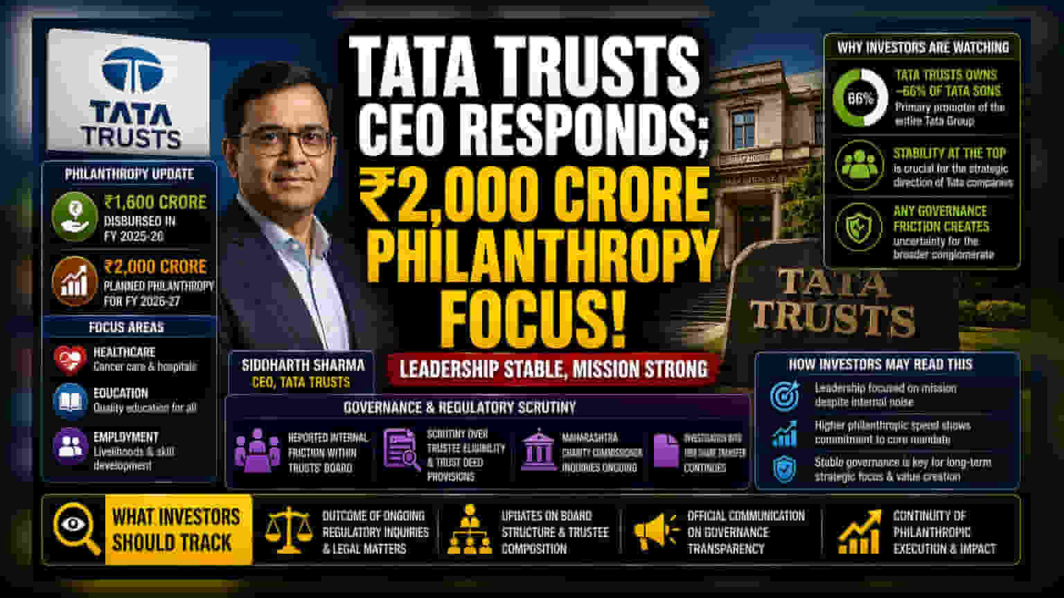 Tata Trusts CEO Addresses Governance Row, Pushes Philanthropy