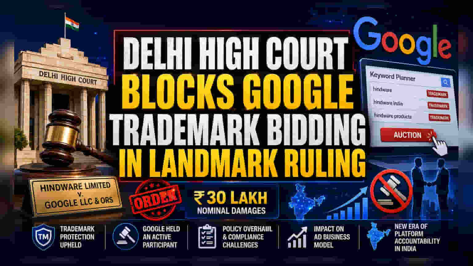 Google's Ad Model Faces Hurdles in India After HC Ruling