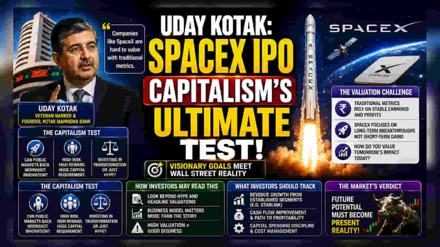Uday Kotak Questions SpaceX IPO: Is It A Test Of Capitalism?