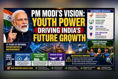 India’s Policy Focus: Decoding The Market Impact Of Youth-Led Growth