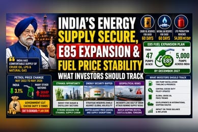 India's Energy Security: What Minister's Update Means