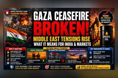 Geopolitical Risks Return: How Gaza Conflict May Impact Indian Markets