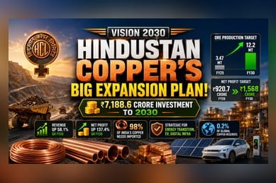 Hindustan Copper's Rs 7,188 Cr Expansion: What to Know