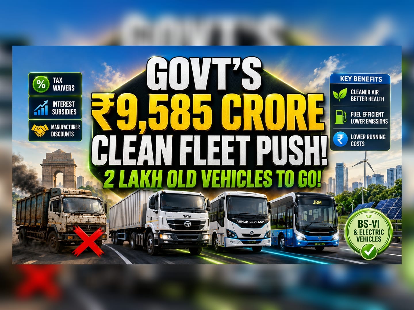 Delhi's ₹9,585 Cr Scrap Policy: Impact on Auto Makers