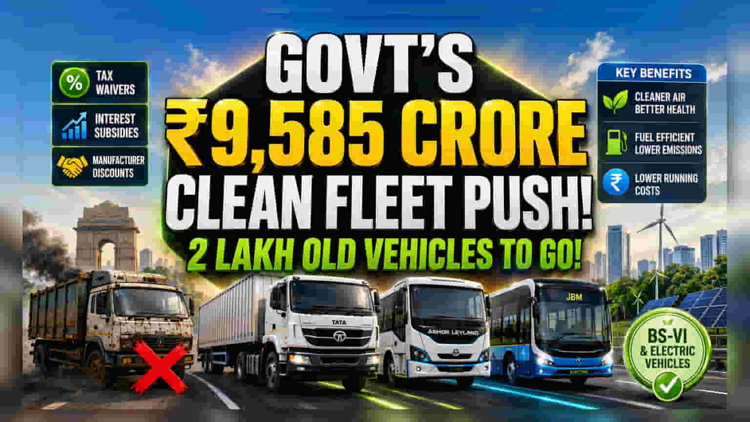 Delhi's ₹9,585 Cr Scrap Policy: Impact on Auto Makers
