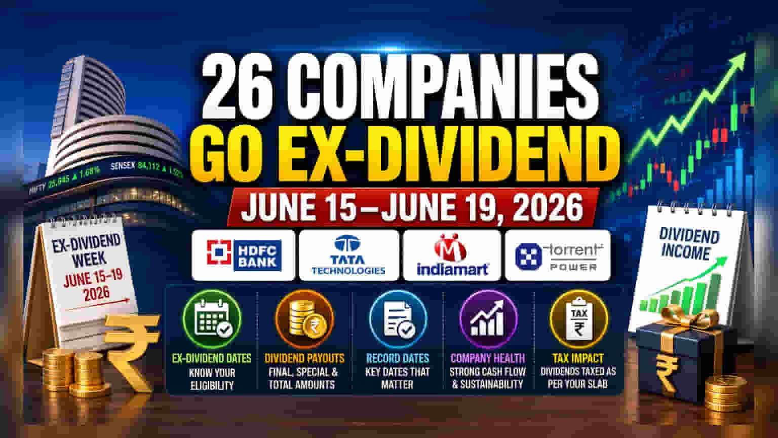 HDFC Bank, Tata Technologies सह 26 कंपन्यांचे शेअर्स या आठवड्यात एक्स-डिव्हिडंड होणार; गुंतवणुकीसाठी खास संधी!
