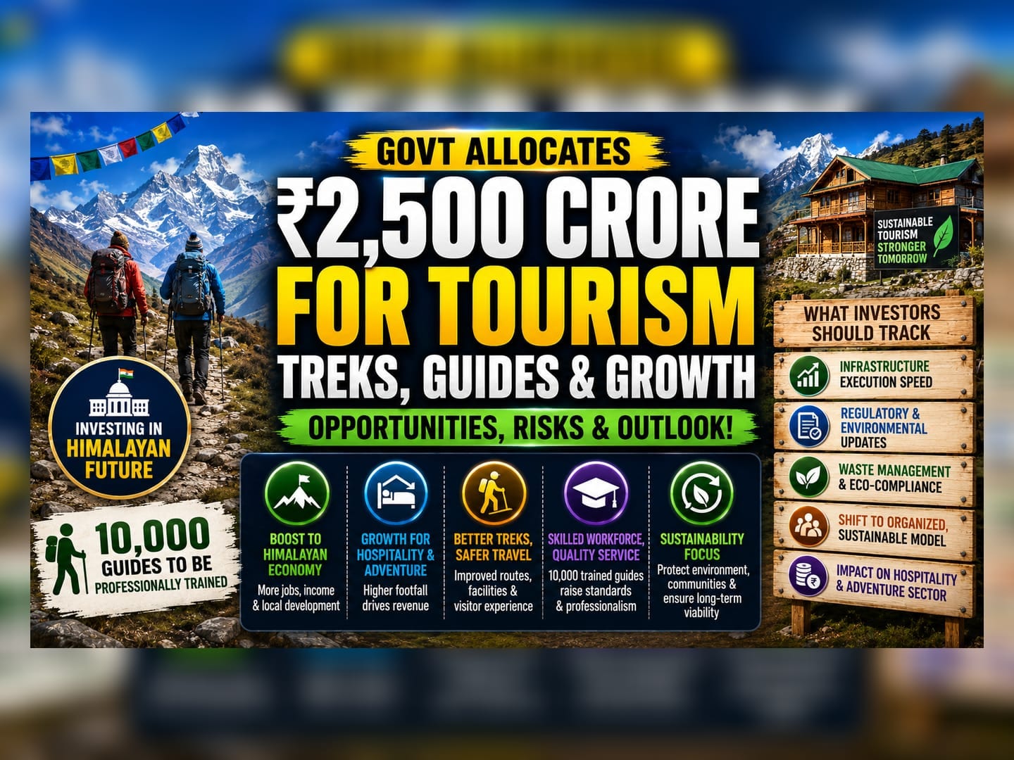 India Allocates ₹2,500 Crore for Tourism and Trekking Growth