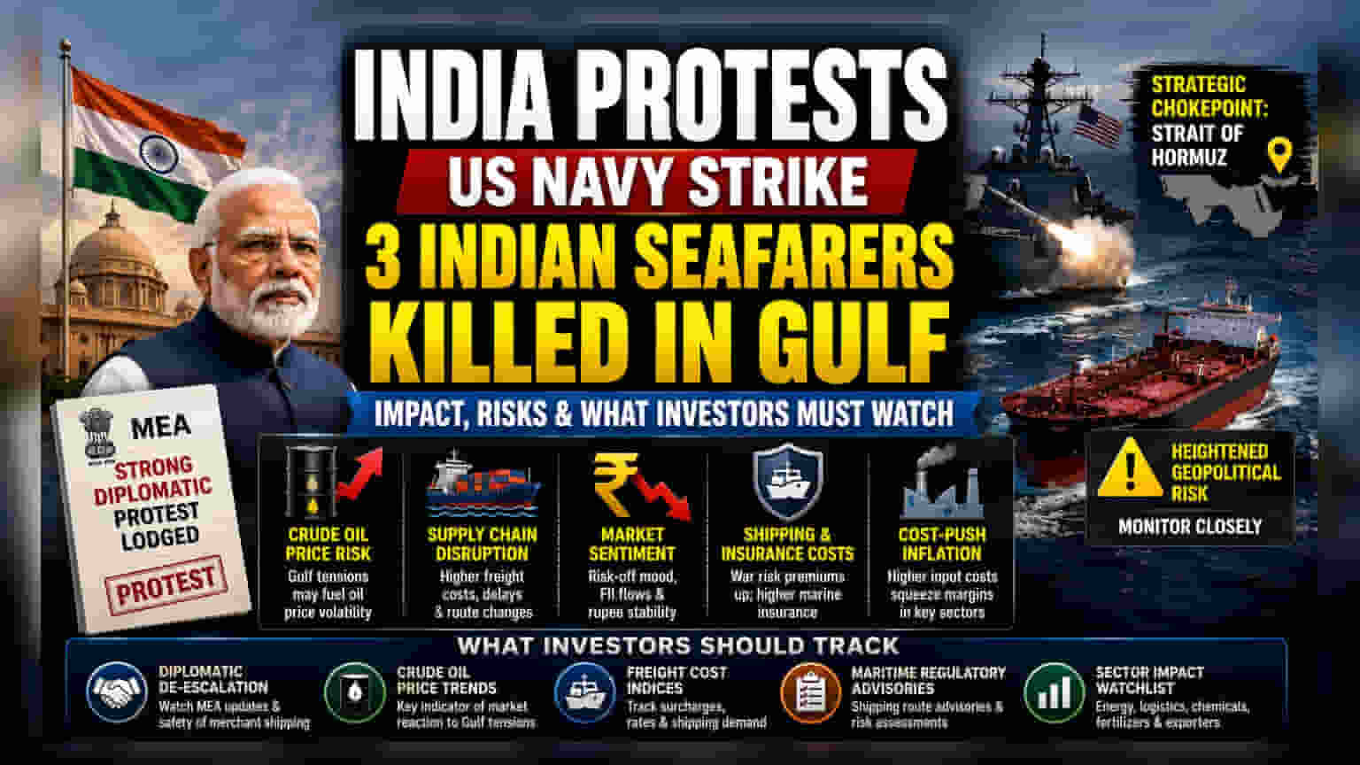 Gulf Strike: भू-राजकीय तणावामुळे गुंतवणूकदार चिंतेत