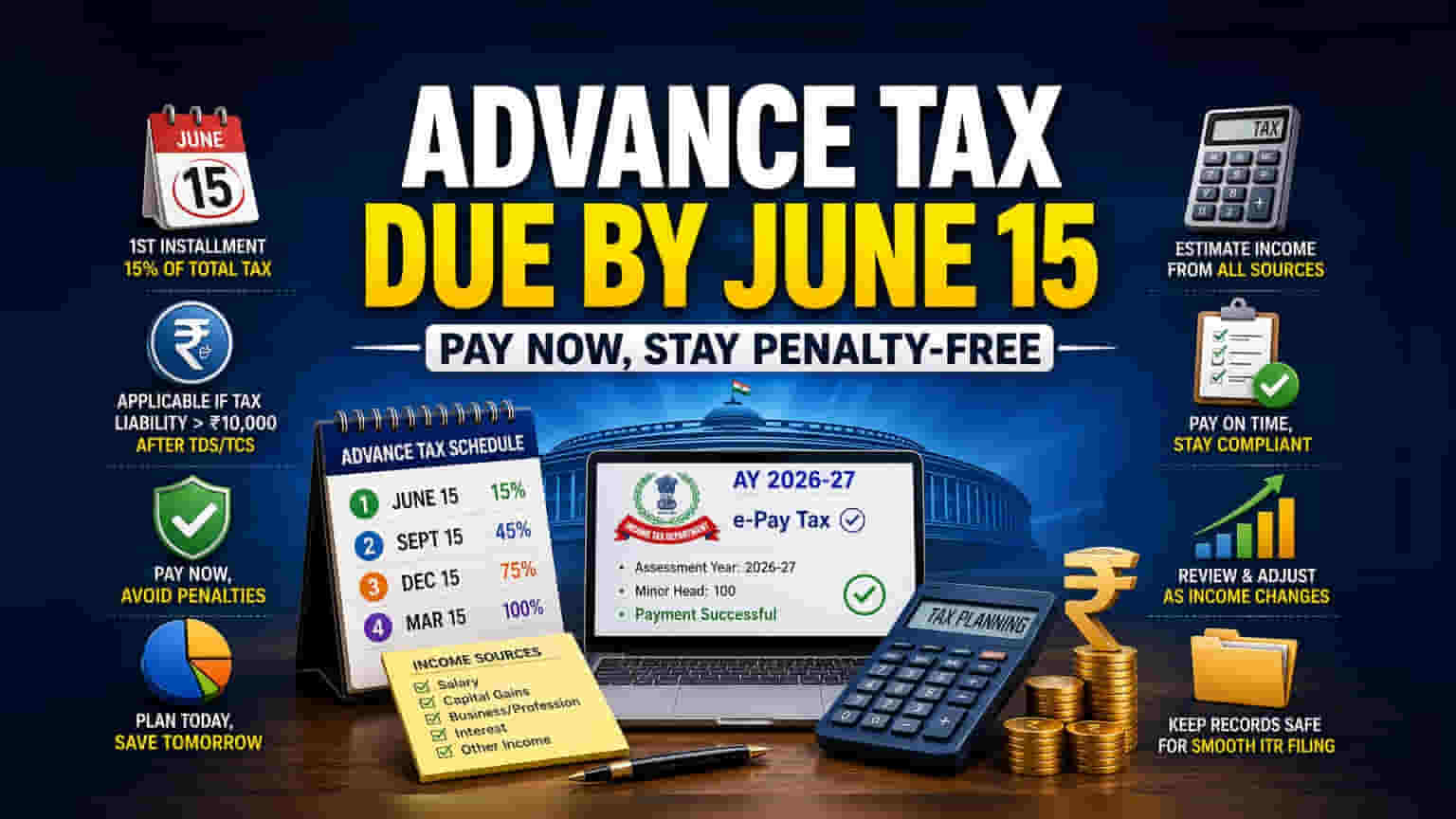 Advance Tax Deadline June 15: What Investors Must Know